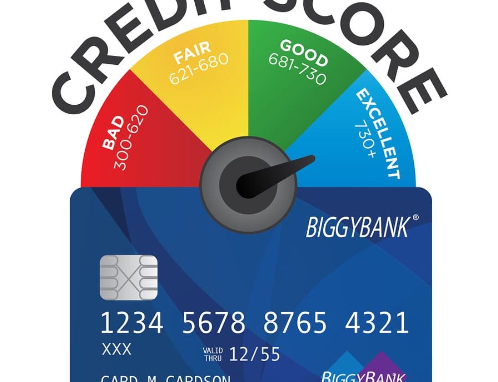 credit score needed for home equity loan wells fargo